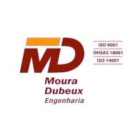 Cliente Supply Solutions: Moura Dubeux